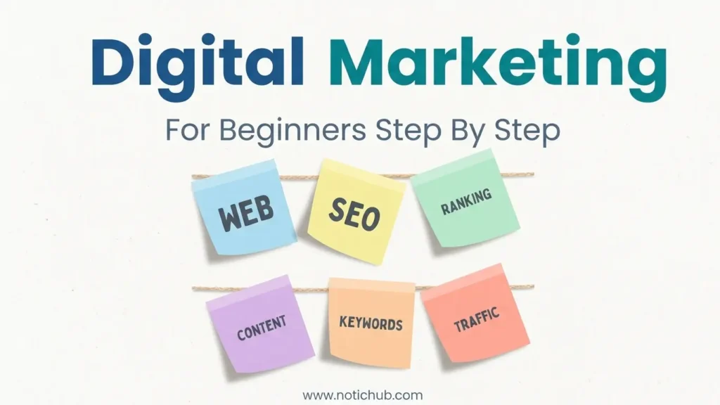 How to Learn Digital Marketing: A Step-by-Step