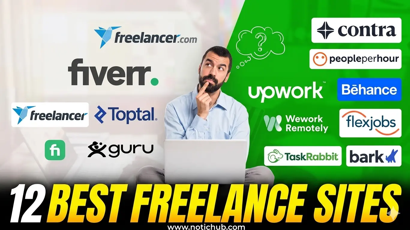 12 Top Freelance Sites to Start Earning Real Money Today-Notichub.com